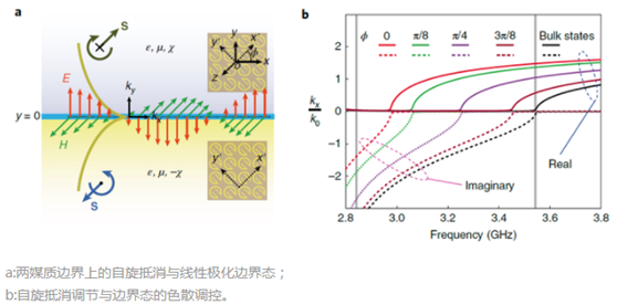 1570673660201049.png image.png